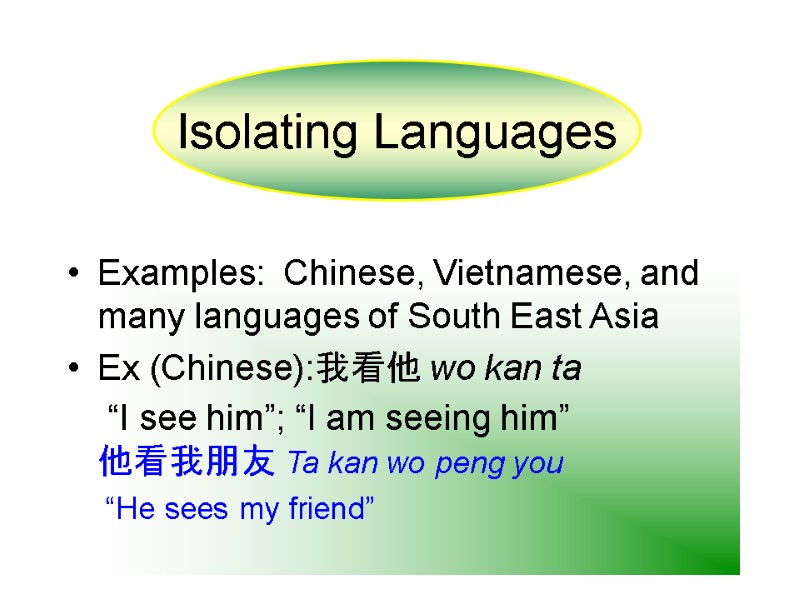 Examples:  Chinese, Vietnamese, and many languages of South East Asia Ex (Chinese):我看他 wo